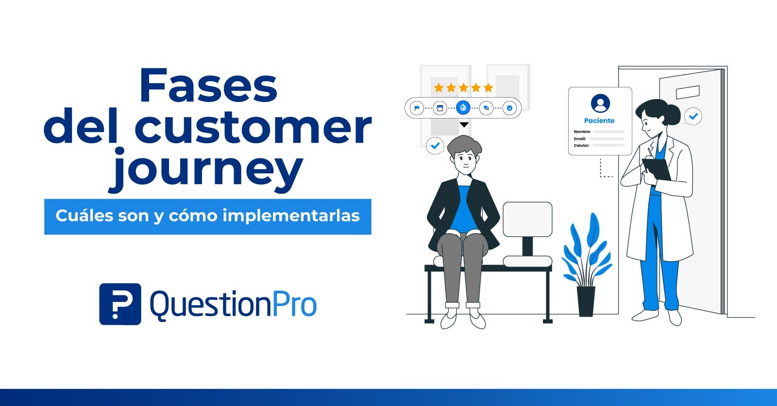 Fases del customer journey Cuáles son y cómo implementarlas