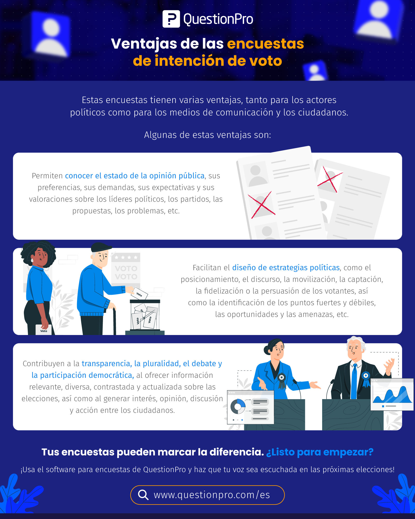 Cómo realizar una encuesta de intención de voto