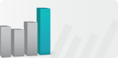 Analysis of online surveys QuestionPro
