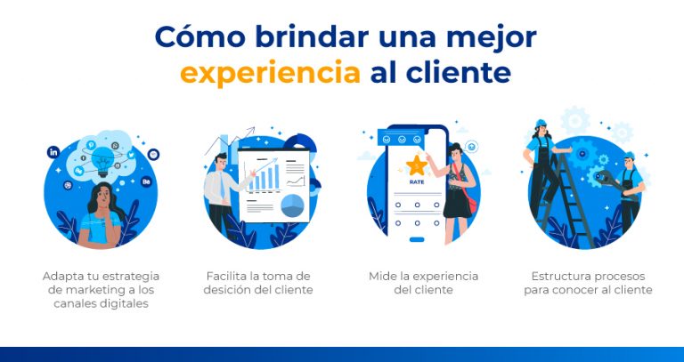 Experiencia Del Cliente ¿qué Es Y Para Qué Sirve 8756