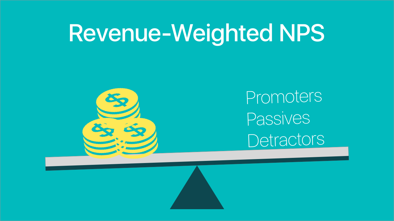 Revenue-Weighted-NPS-QuestionPro-Customer Experience