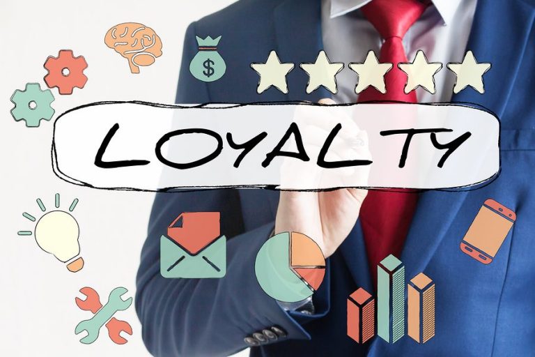 Build The Right Customer Loyalty Program Questionpro