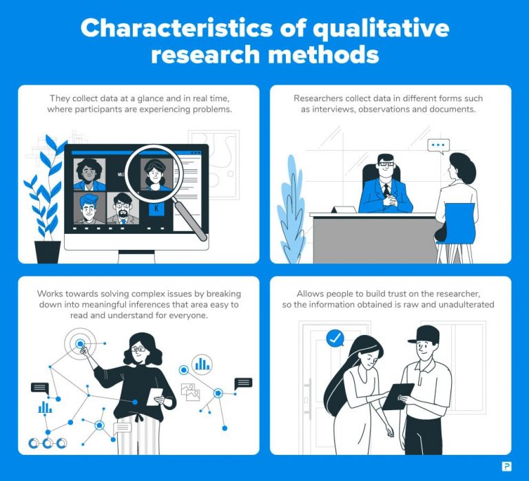 what is a qualitative research