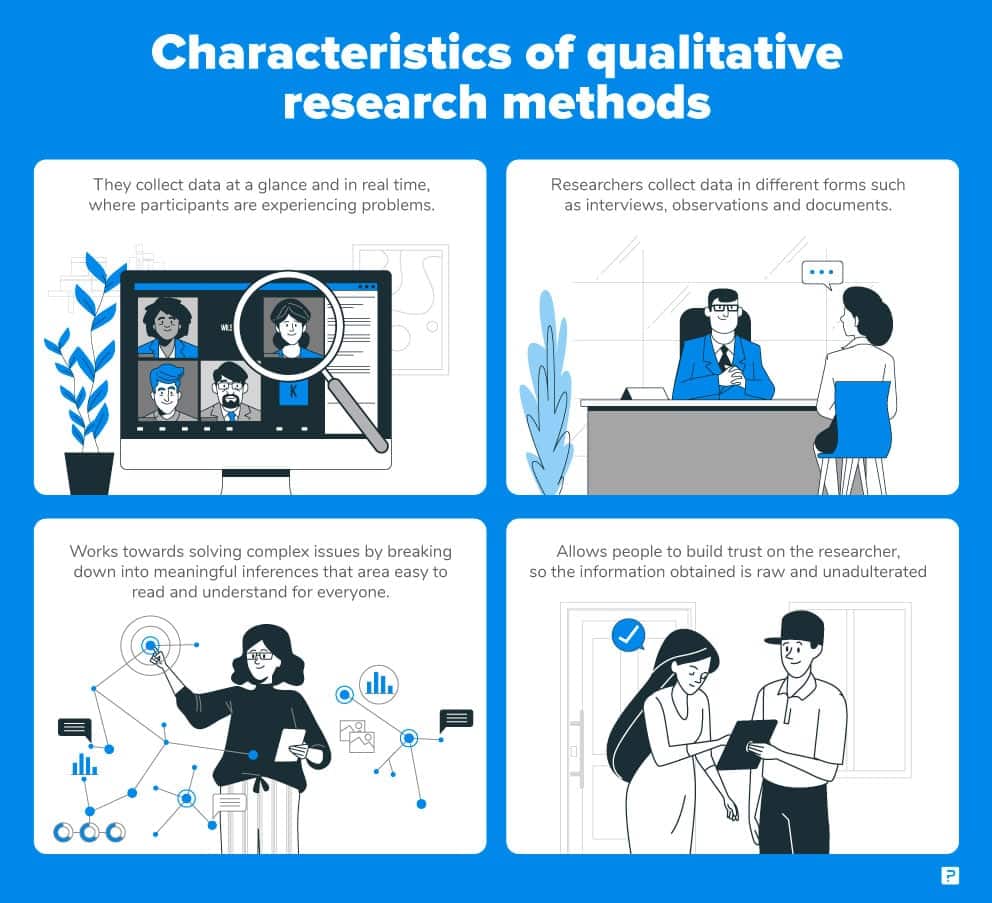 qualitative research is characterized by which of the following