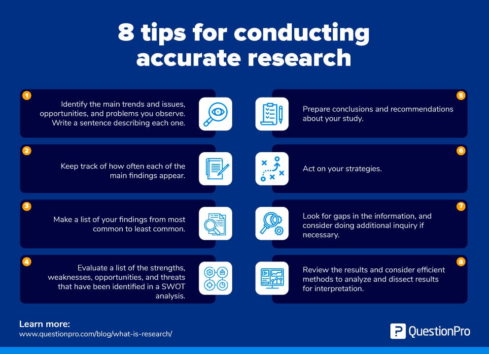 conduct a research study