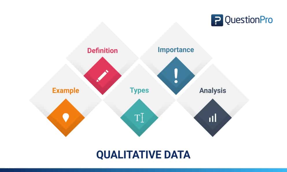 example of qualitative data presentation