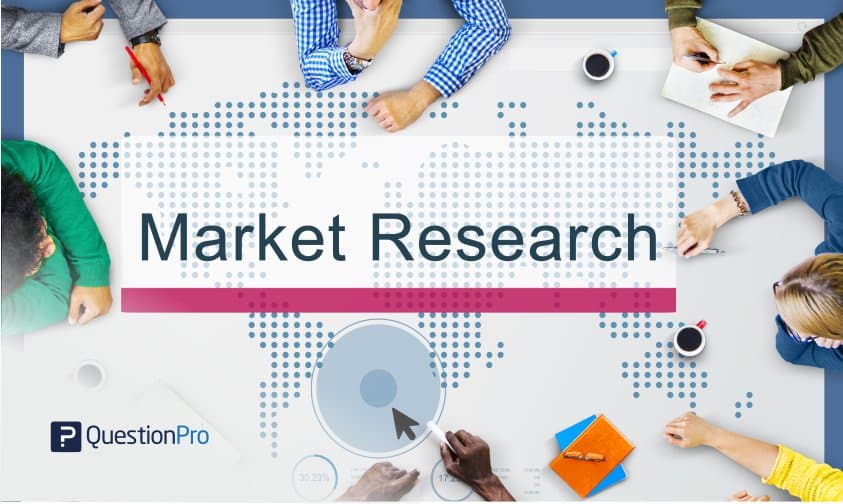 meaning of market research