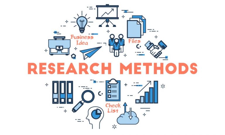 research question and methodology