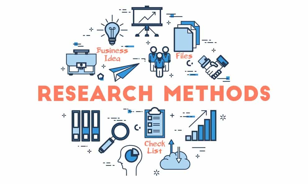 research method logo