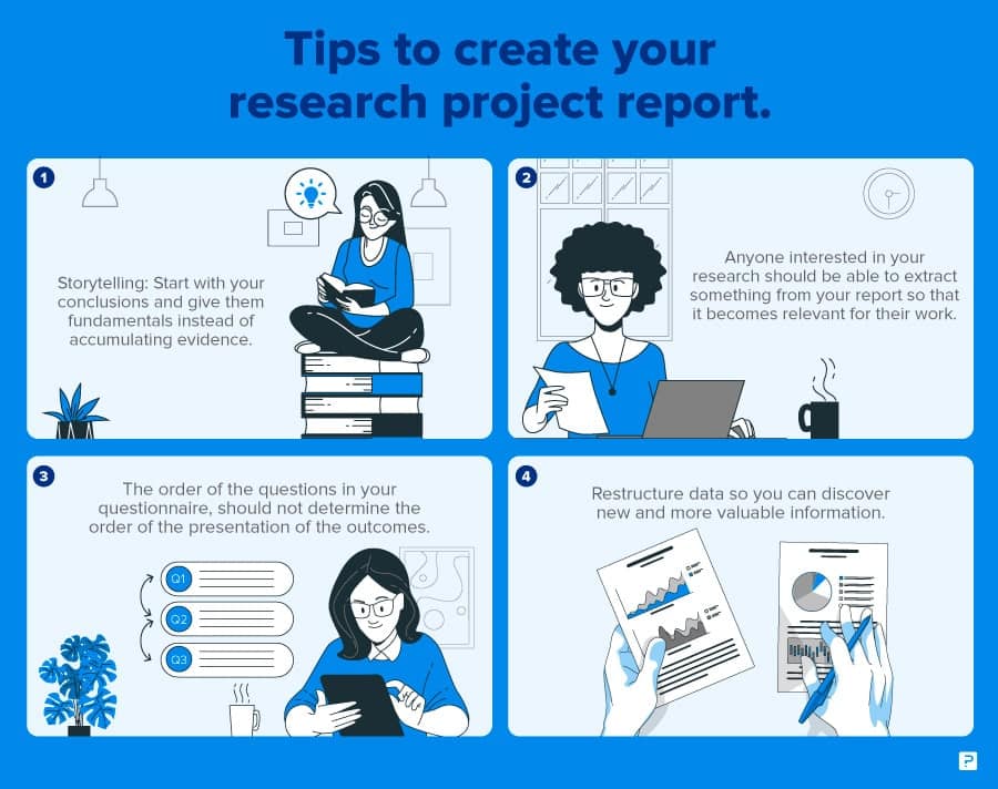 Market Research What It Is Methods Types Examples QuestionPro