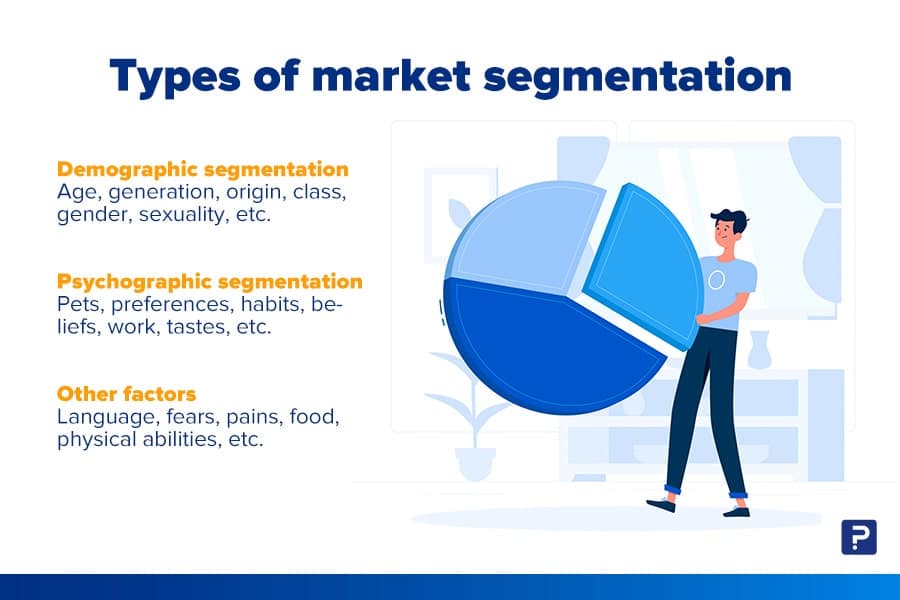 Demographic segmentation: Importance, how-to guide, template, and ...