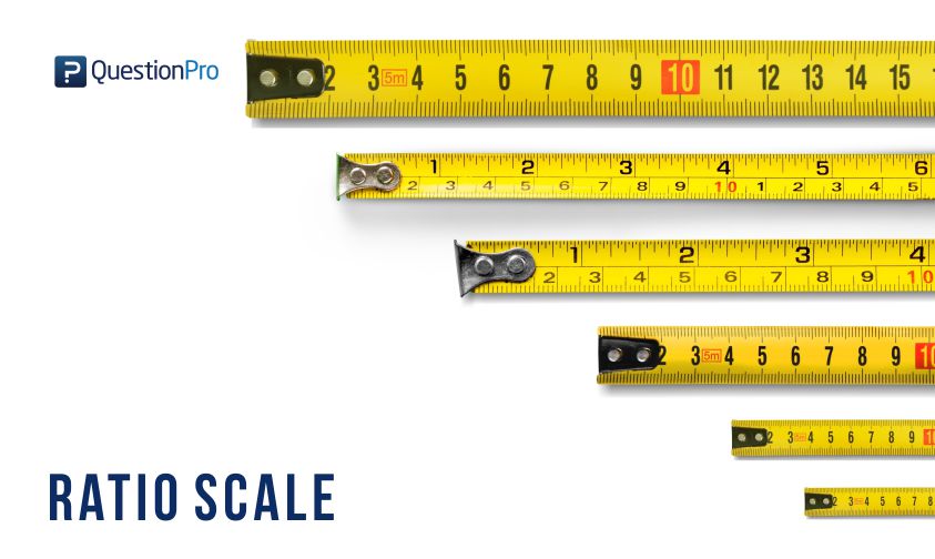 Measuring Scales