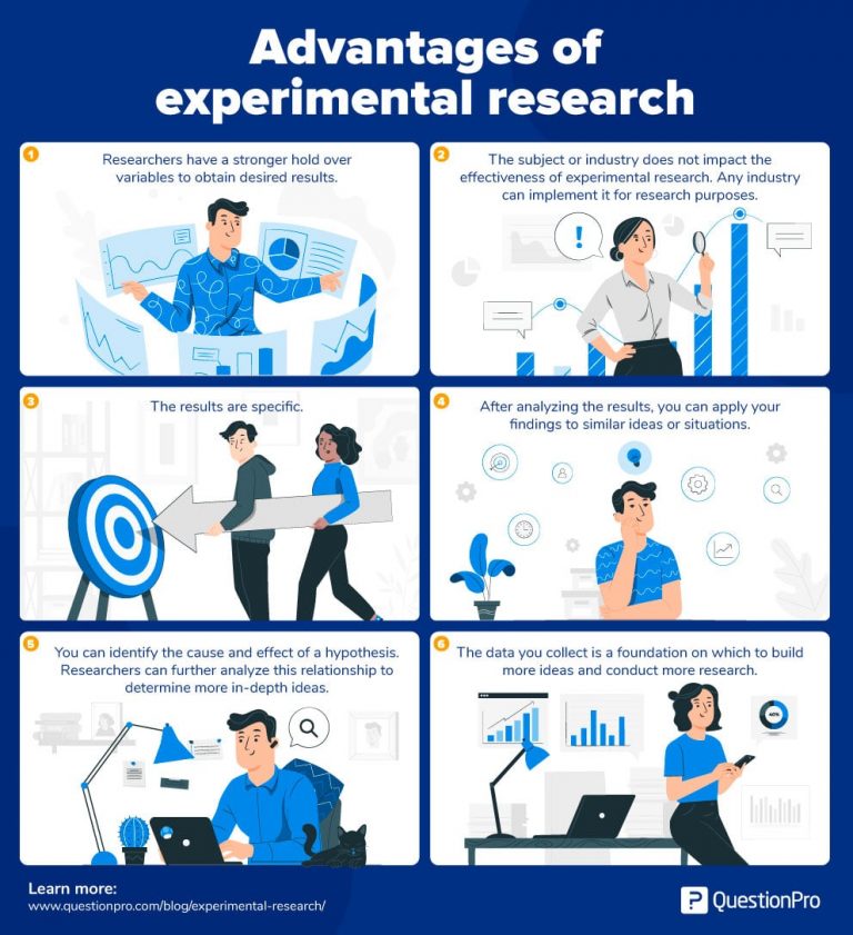 what are the key features of experimental research