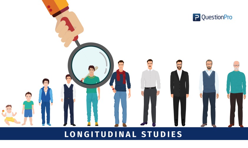 longitudinal study in psychology research