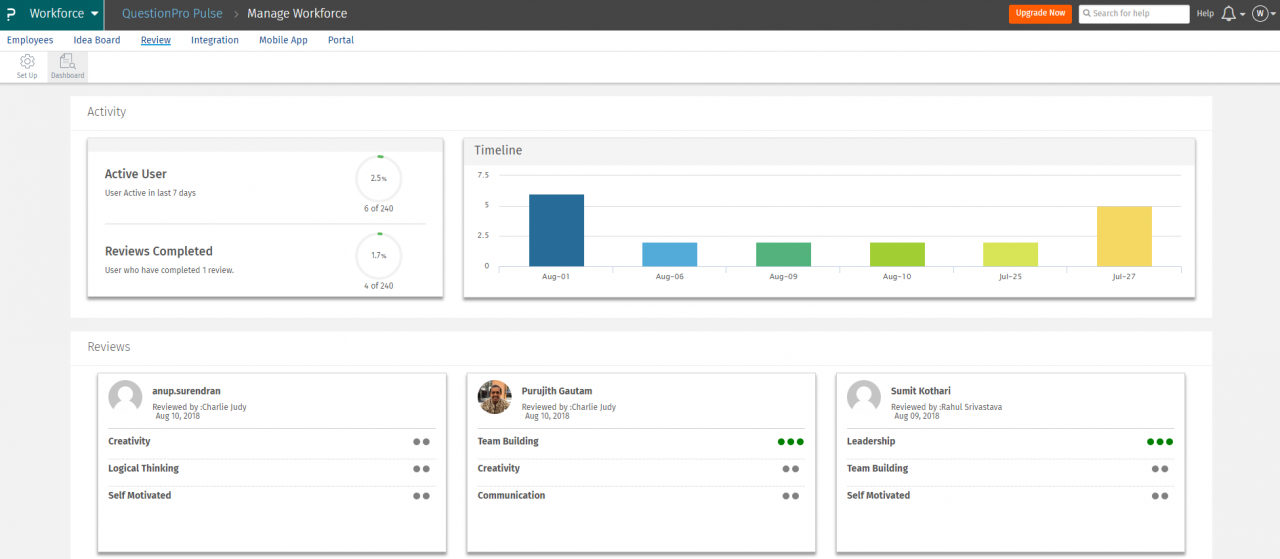 hr-analytics-definition-example-hr-metrics-dashboard-and-predictive