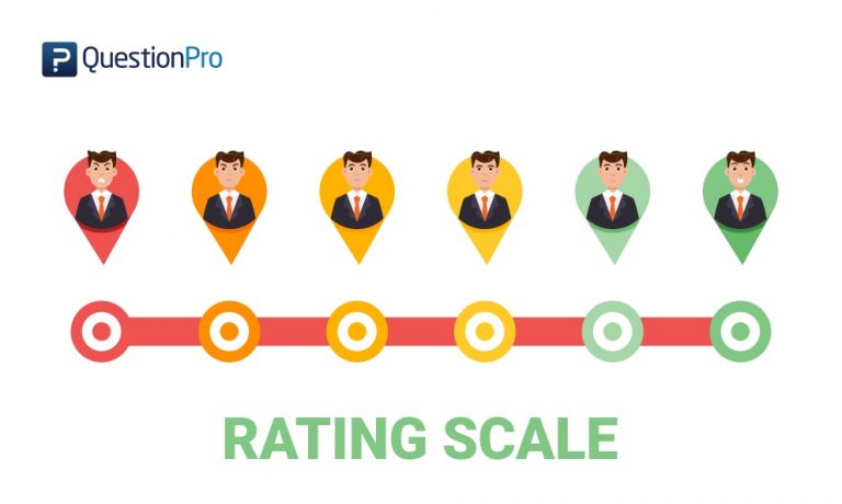 How To Chart Rating Scale Questionnaire Types Of Rating Scale