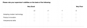 Stapel Scale Survey Questions: Definition, Characteristics and Examples ...