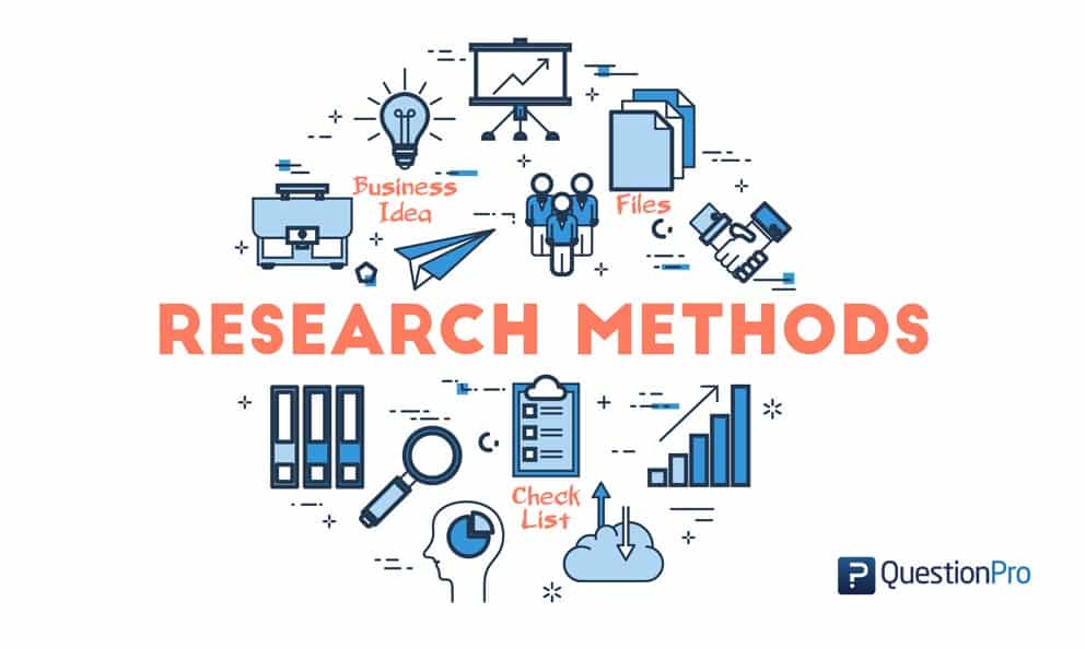 importance of studying research methods