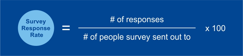 What Is The Standard Survey Response Rate