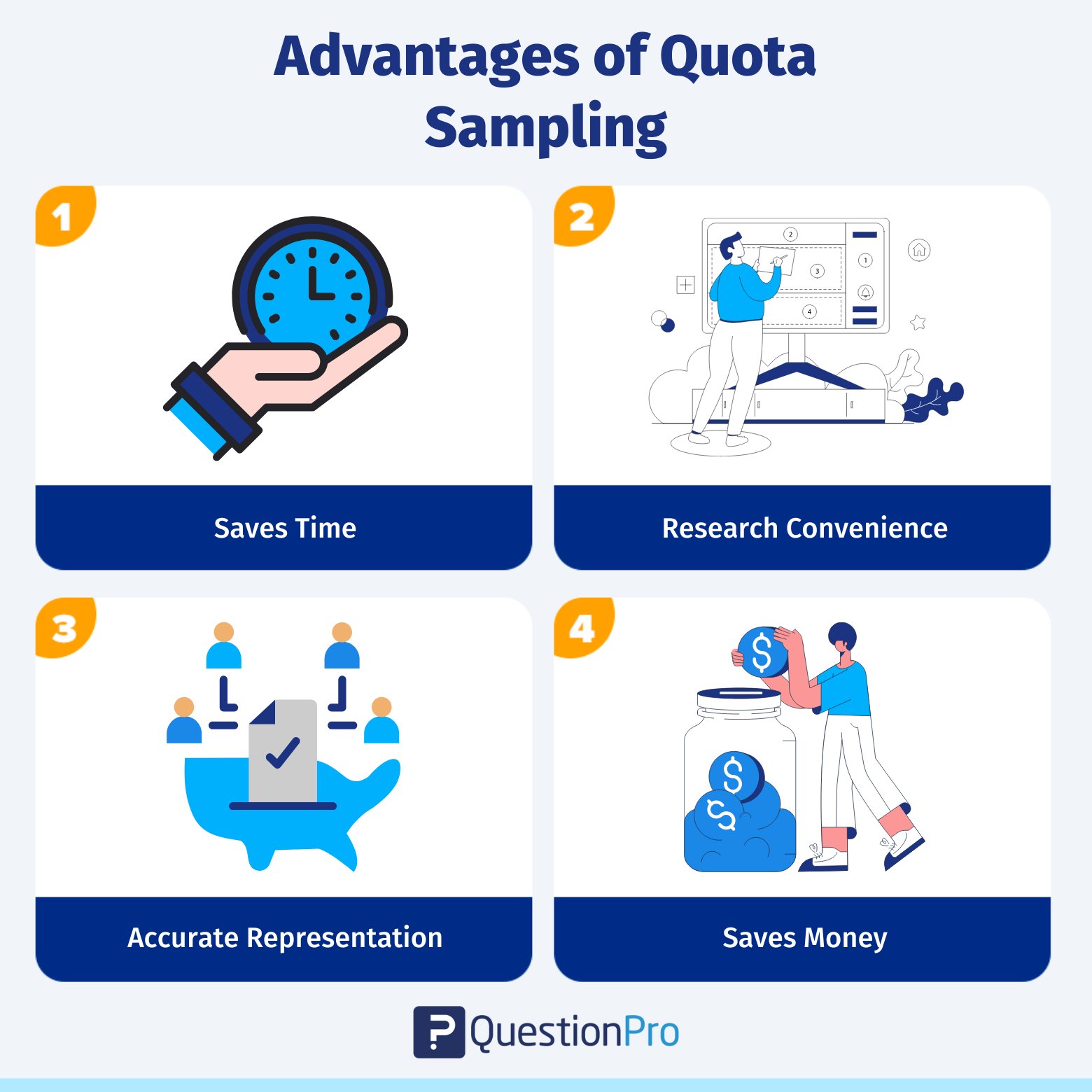 advantages-of-quota-sampling