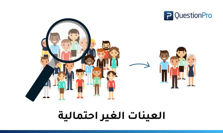 ما العينه او العينات التي تترابط