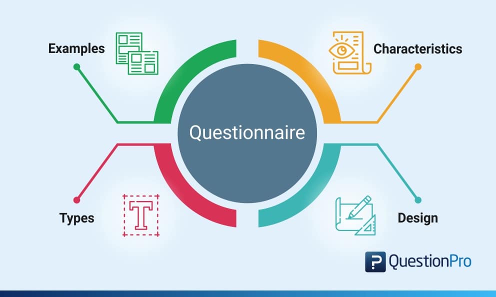 What Is A Questionnaire Definition Samples And Examples Questionpro