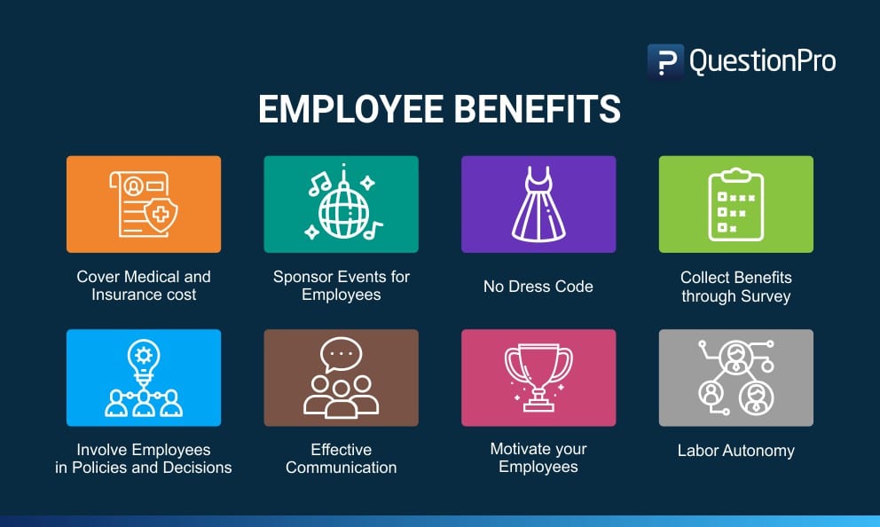 Employee Benefits Definition with 8 Types and Examples Blog Hồng