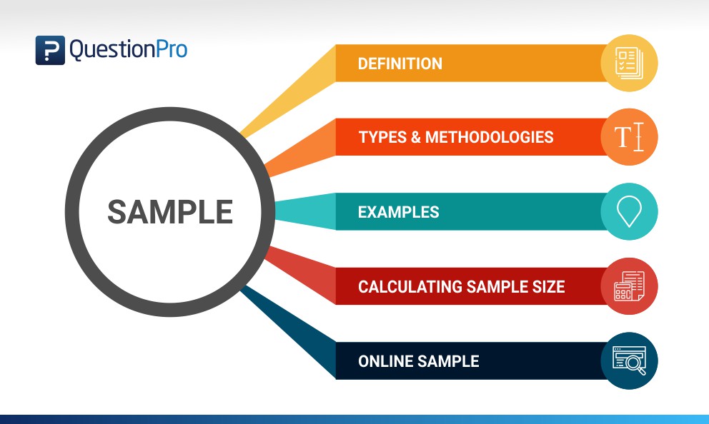 Sample Definition Types Formula Examples QuestionPro 2023 