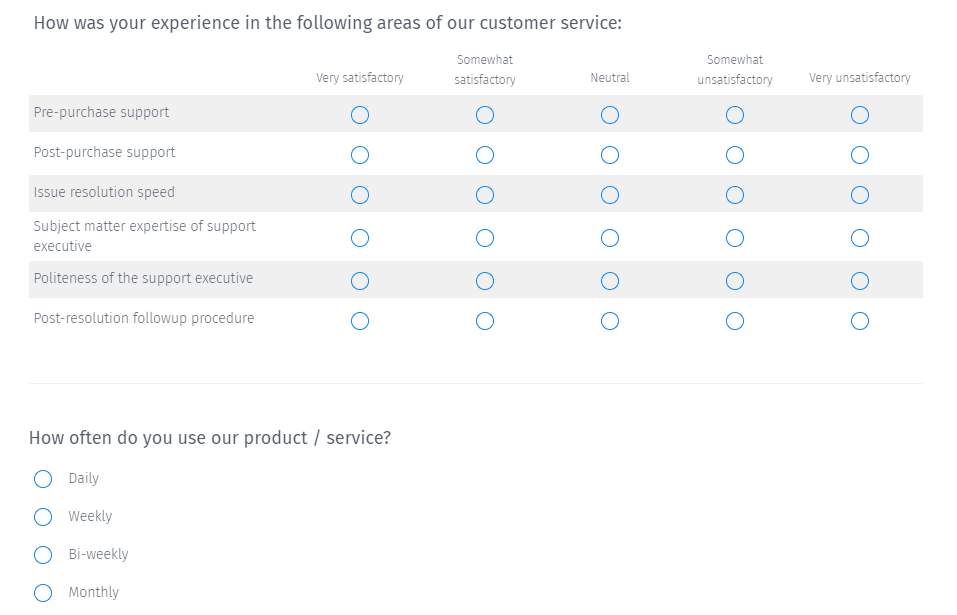 cbtl survey  Surveys, Terms of service, Feedback
