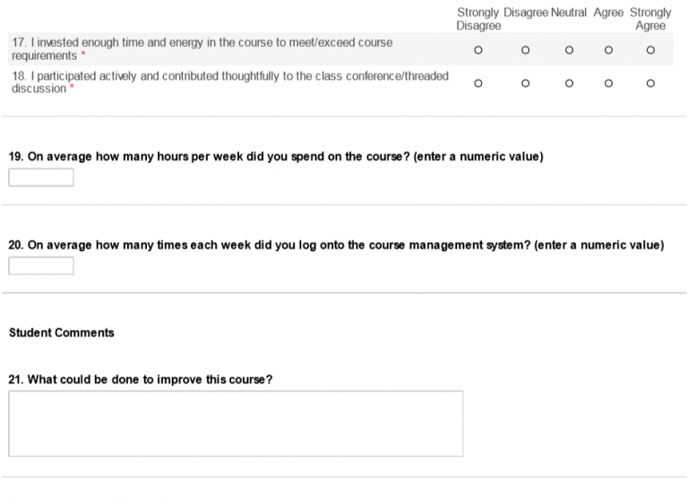 phd evaluation survey