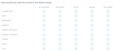 10 Excellent event satisfaction survey questions | QuestionPro