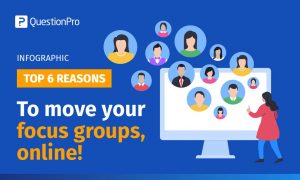 Online focus group: What it is, types, and free examples | QuestionPro