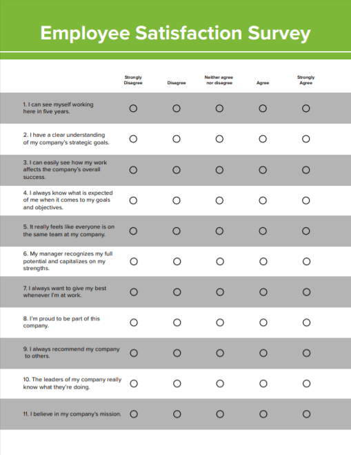 4 Excellent Employee Engagement Survey Templates QuestionPro