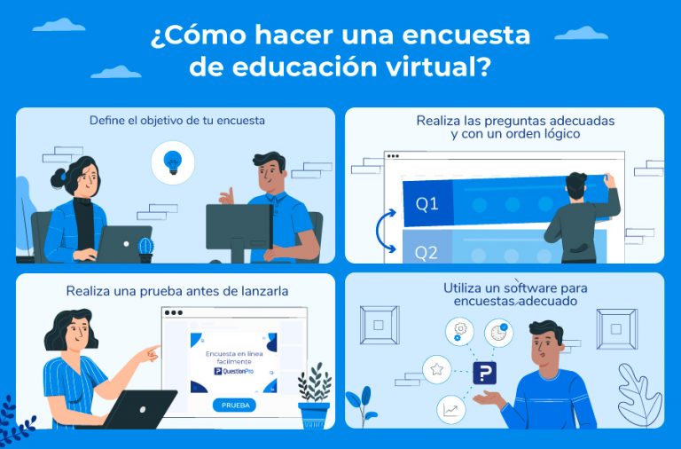 Consejos Para Realizar Una Encuesta Sobre Educación Virtual