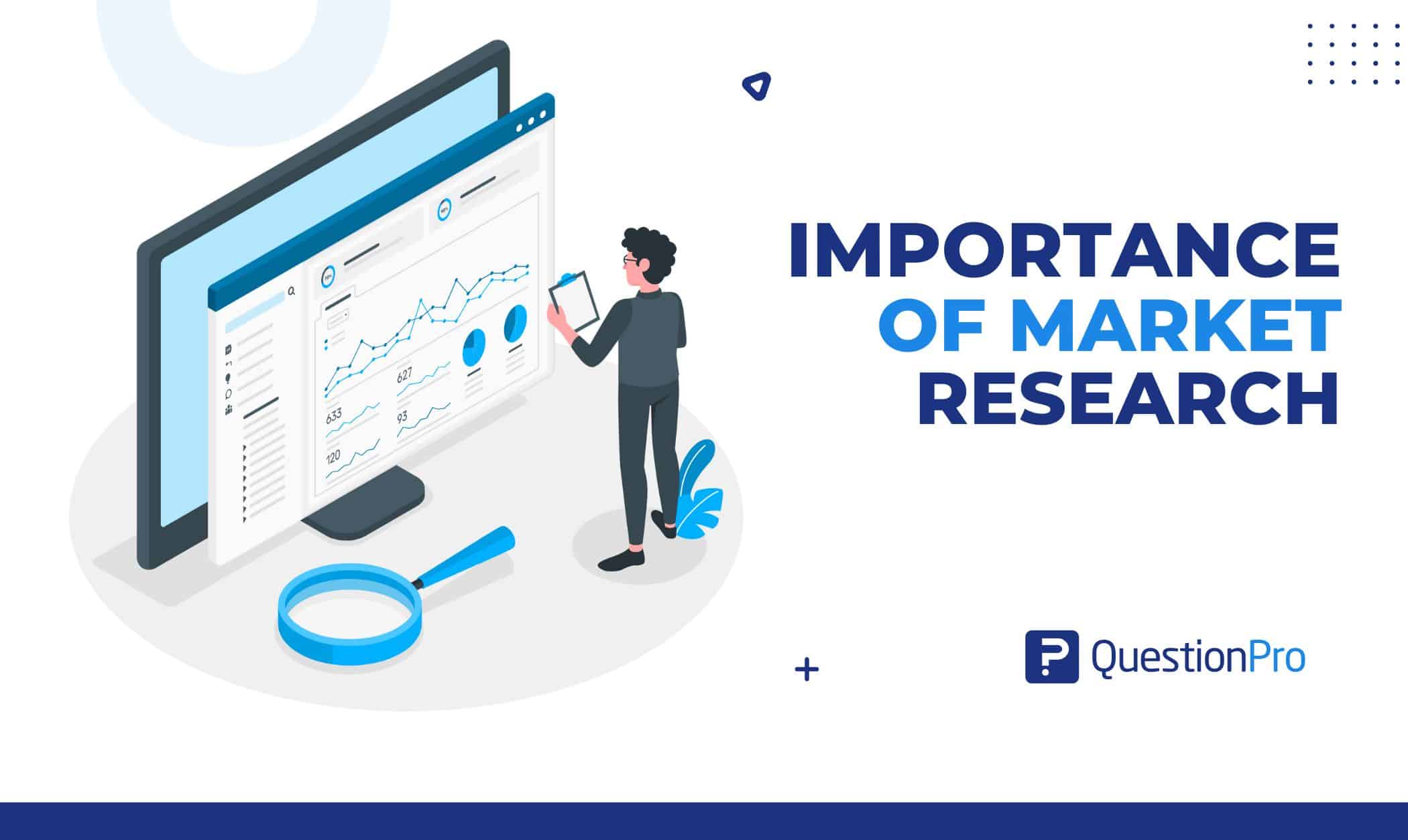 Importance of Market Research + Types & How to Plan it.