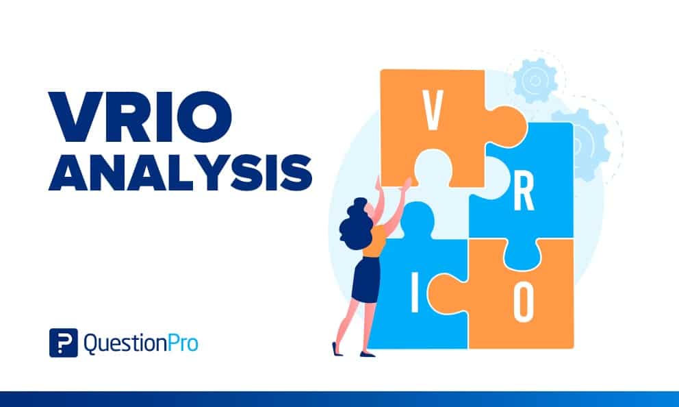 The VRIO Framework: A Tool To Effectively Evaluate Your Strategy