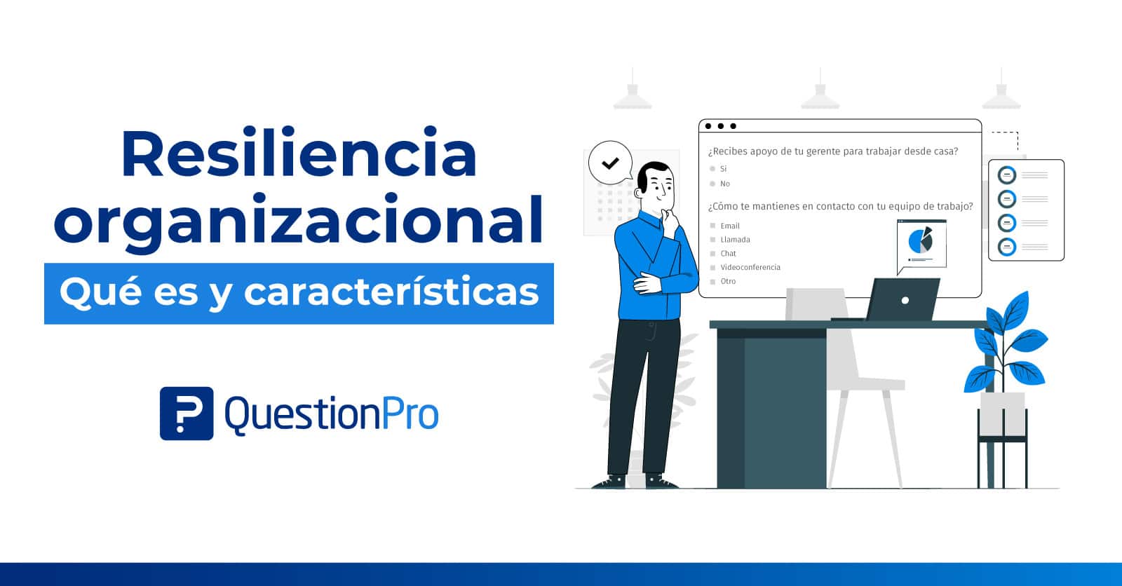 ¿Qué Es La Resiliencia Organizacional?