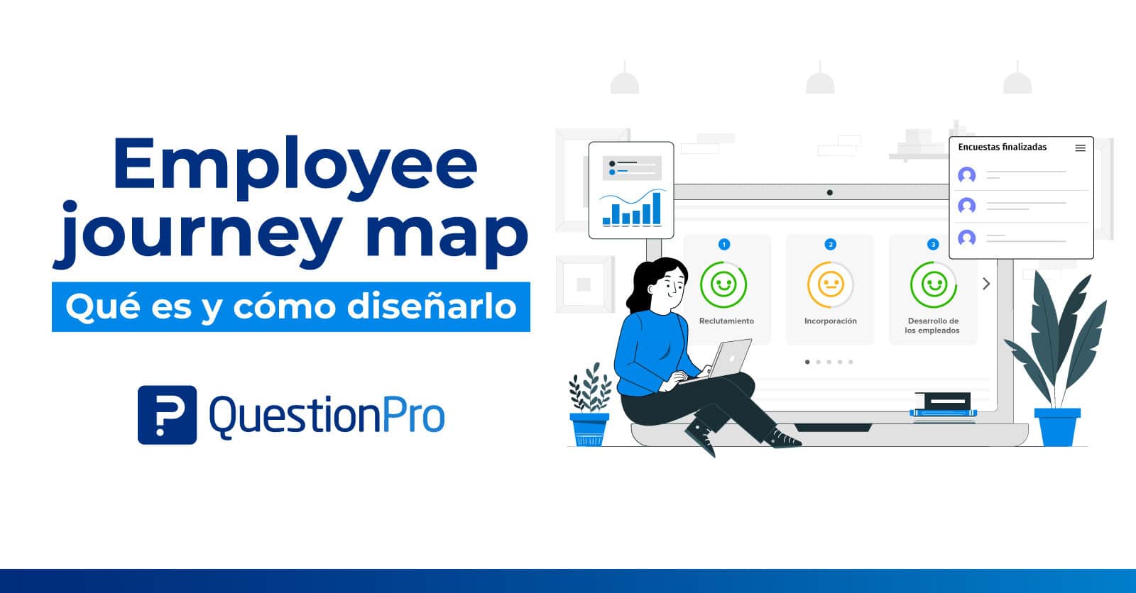 employee journey map que es