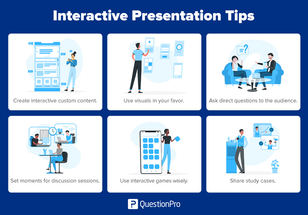 interactive presentation styles