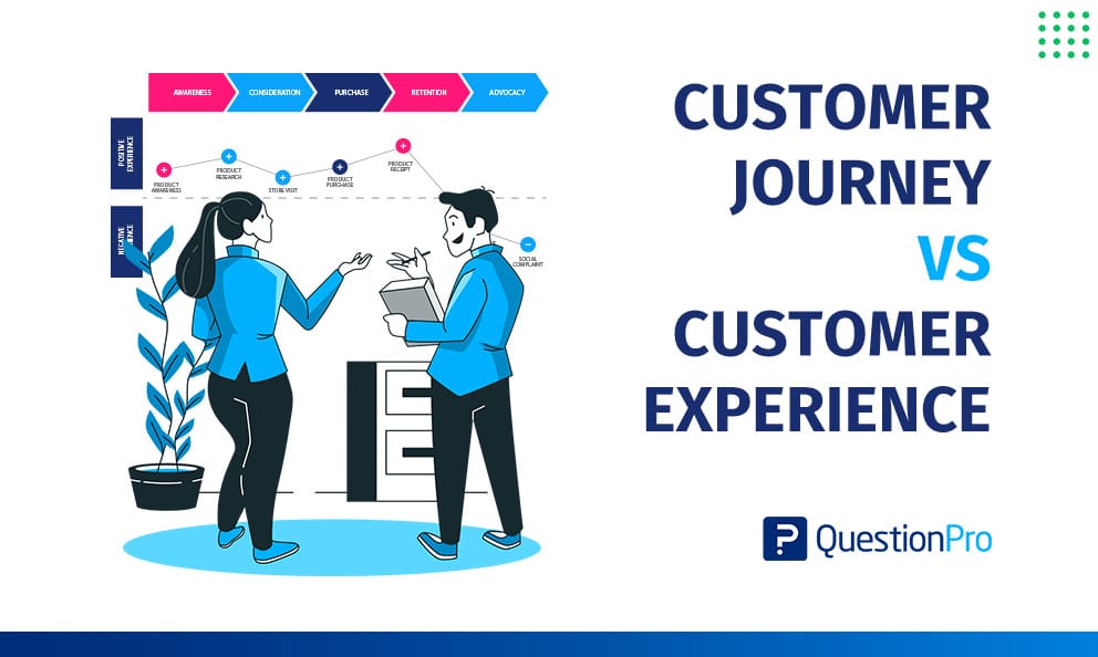 customer journey vs use case