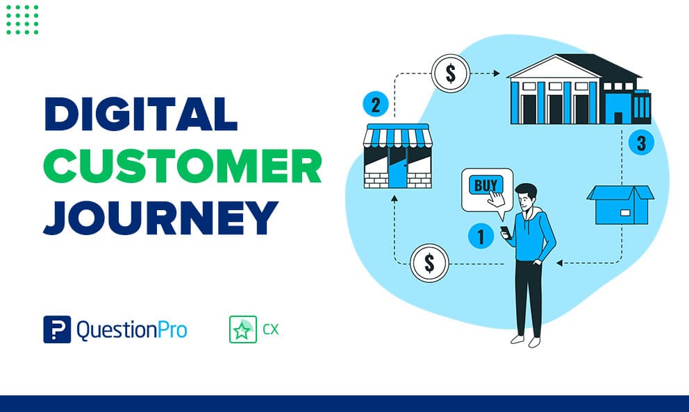 customer digital journey hdfc dap