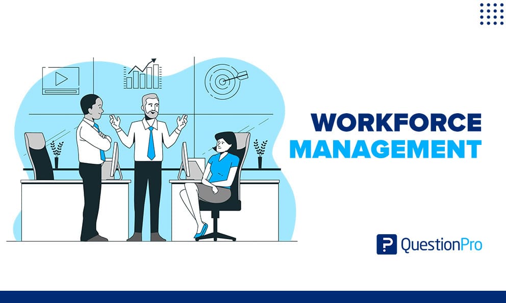 Introdução ao Workforce Management