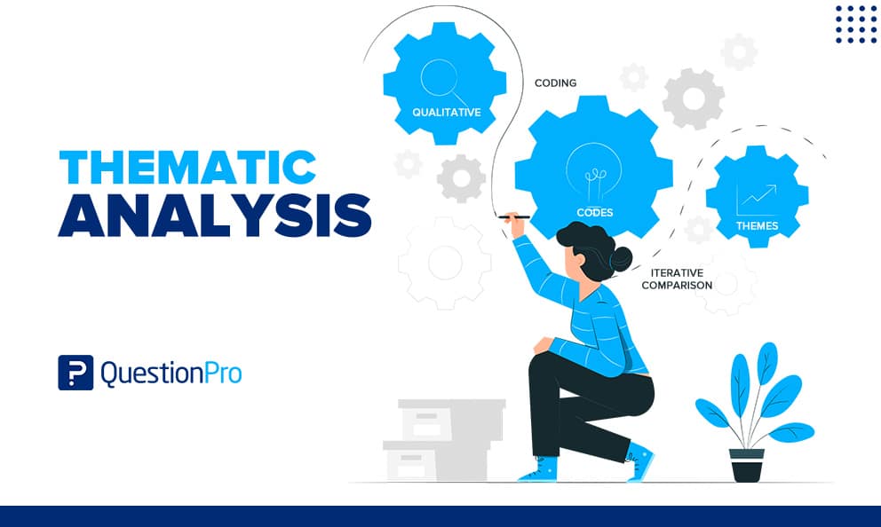thematic analysis in qualitative research software