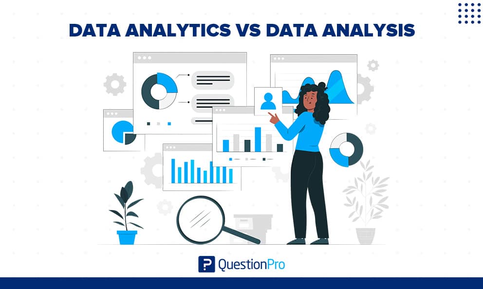 analyse data