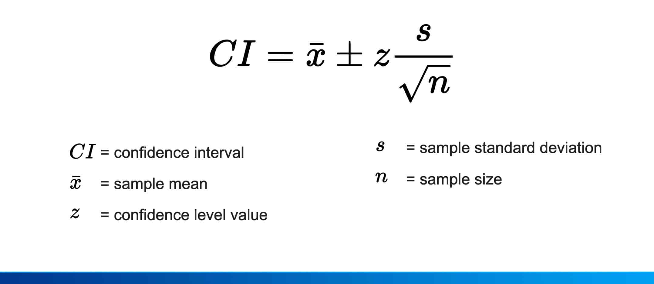 Two Sample Confidence Interval Calculator HappyAmundsen