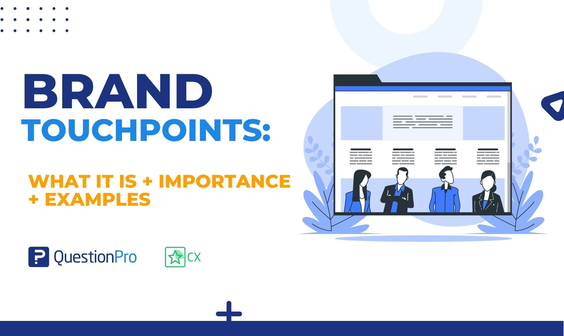 Brand touchpoints make or break your business, so they need to be well-planned + organized to wow your customers and keep them coming back.
