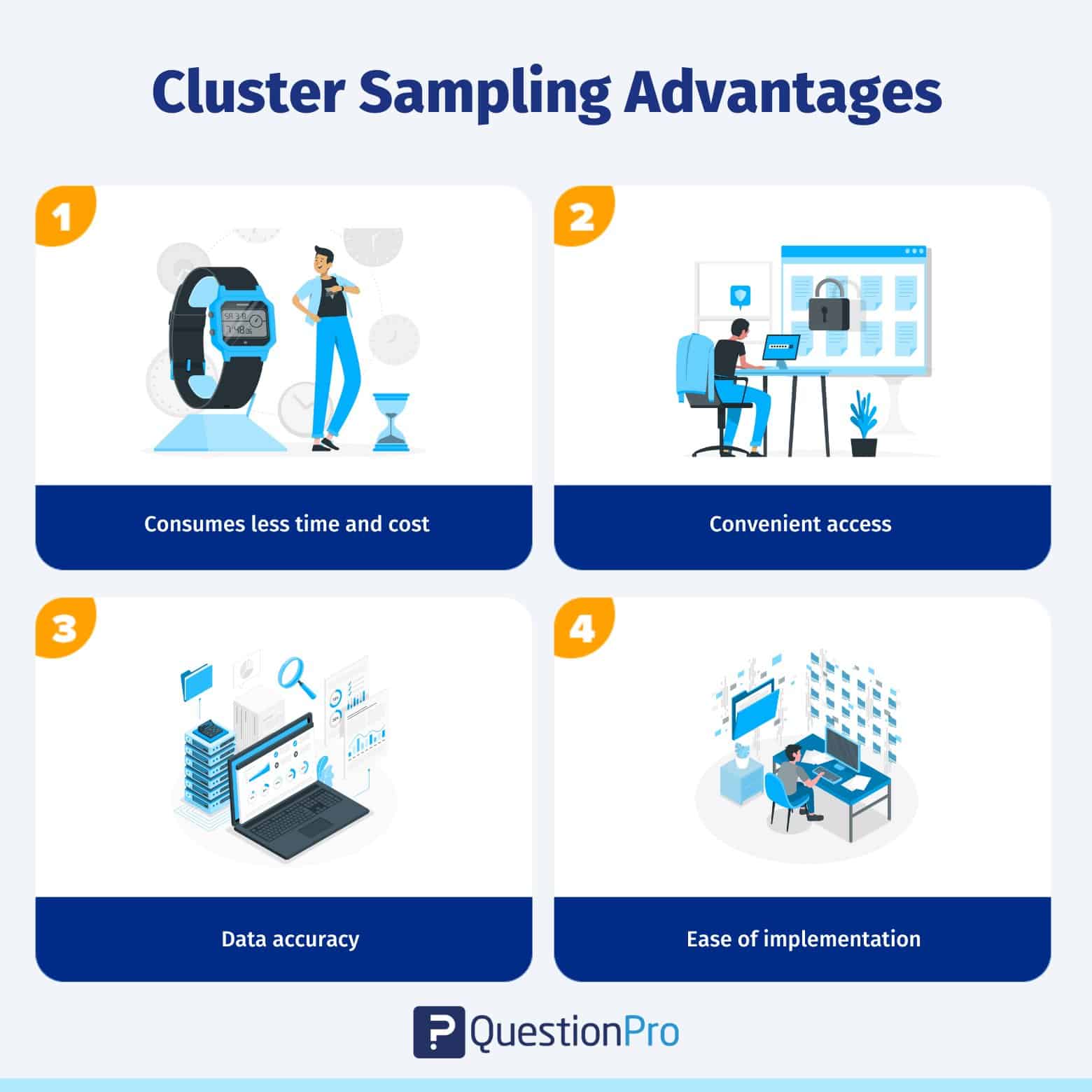 Cluster Sampling Definition Method And Examples QuestionPro