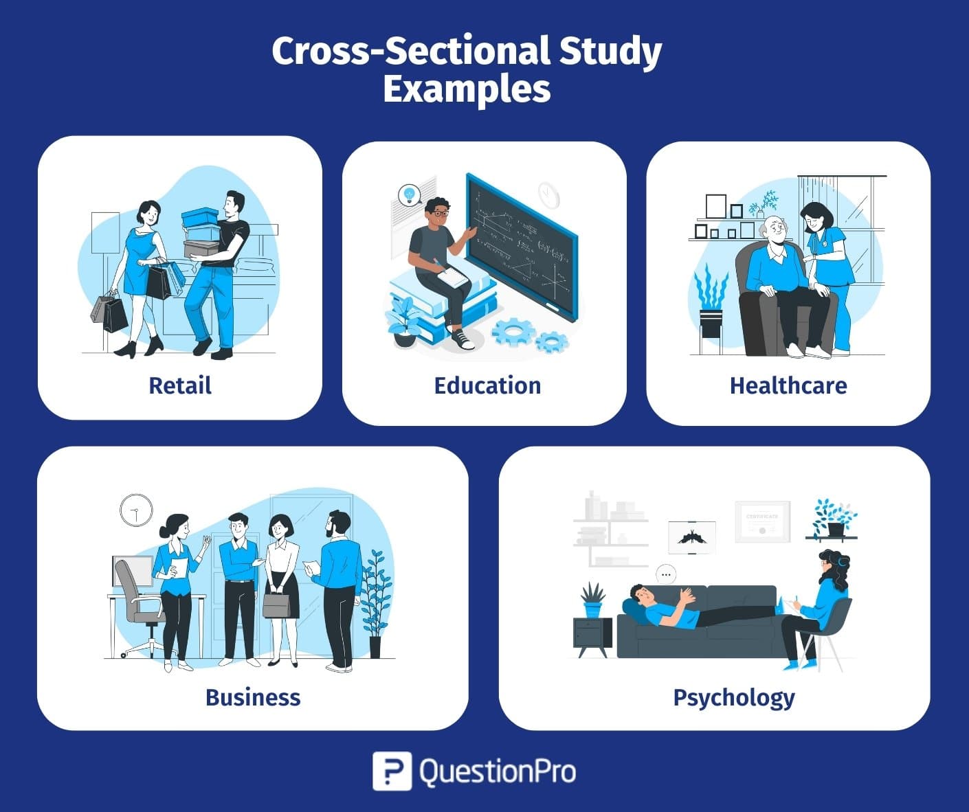 case study vs cross sectional study