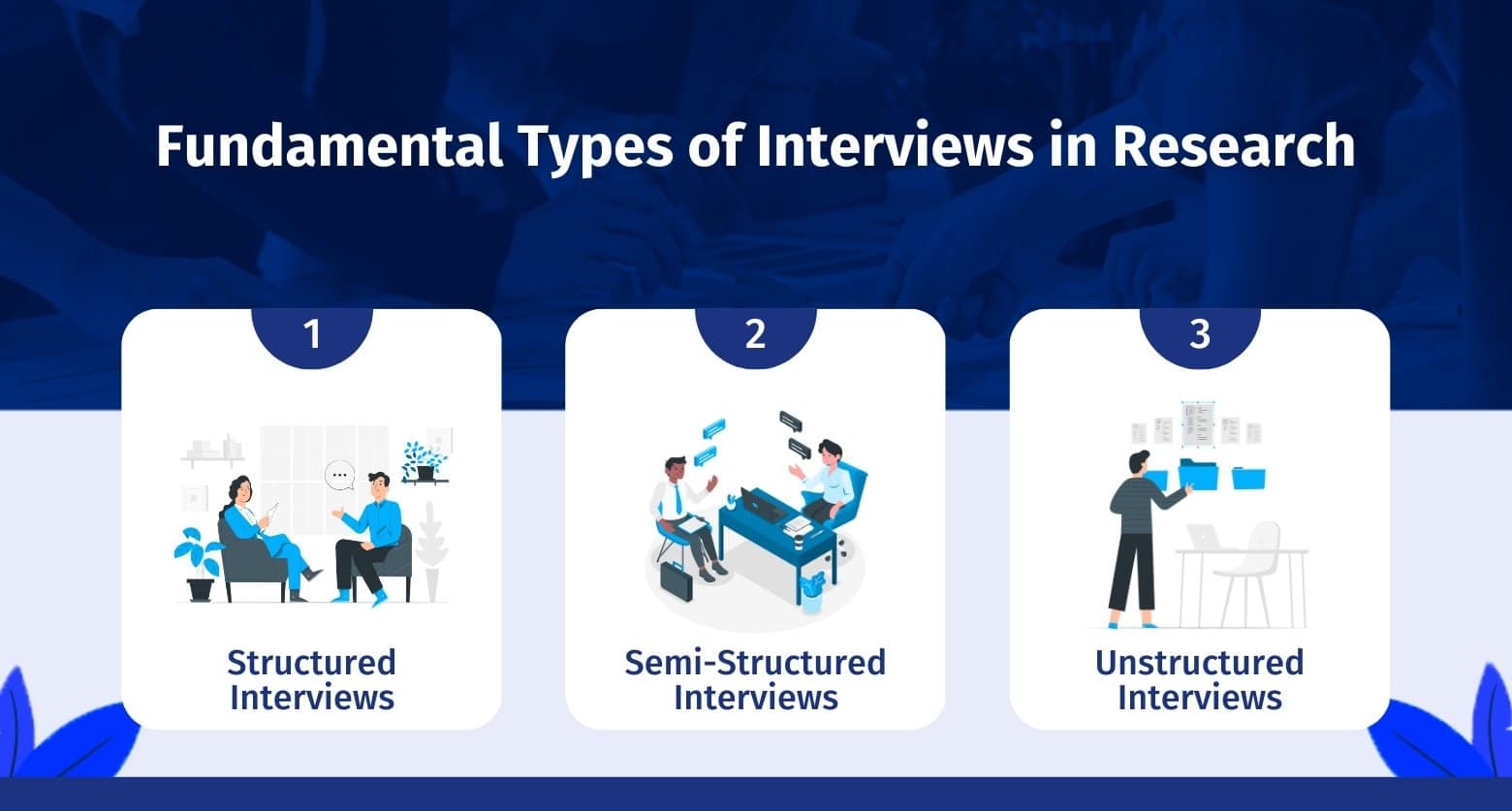 research design using interviews
