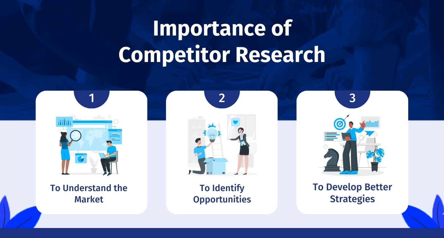 How to Do a Competitor Analysis in 7 Simple Steps (w/ Examples + Tools)